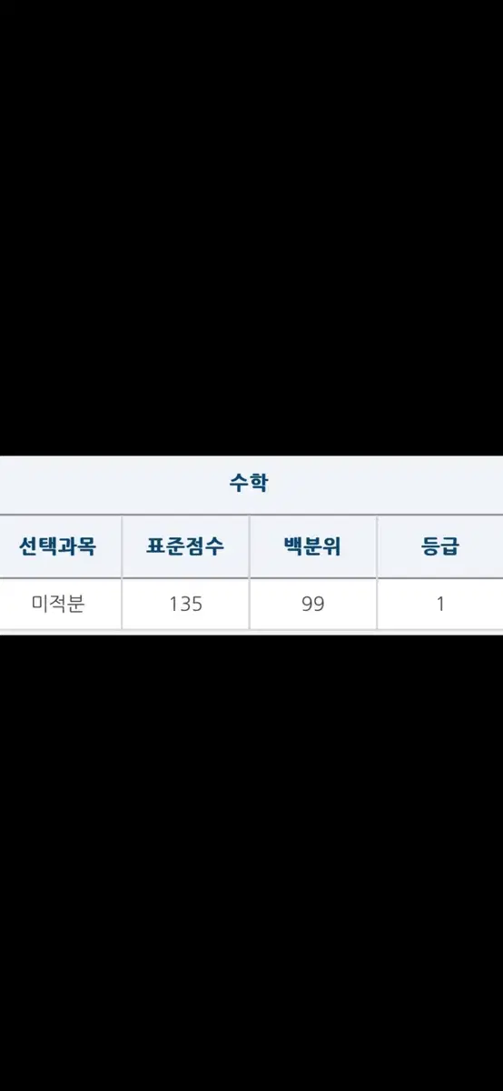 (현 시대인재 조교) 수학 과외 / 물리 과외